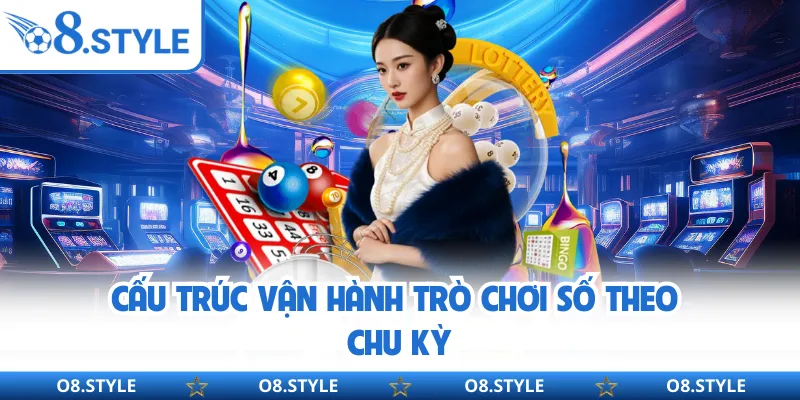 Keno O8 - Hình Thức Giải Trí Số Có Nhịp Quay Nhanh